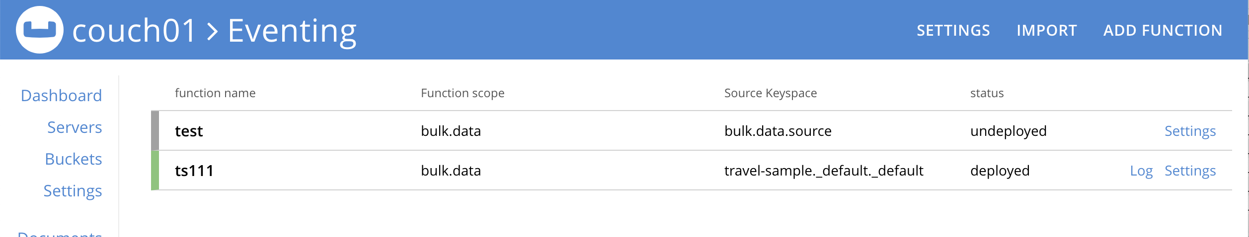 rbac user view