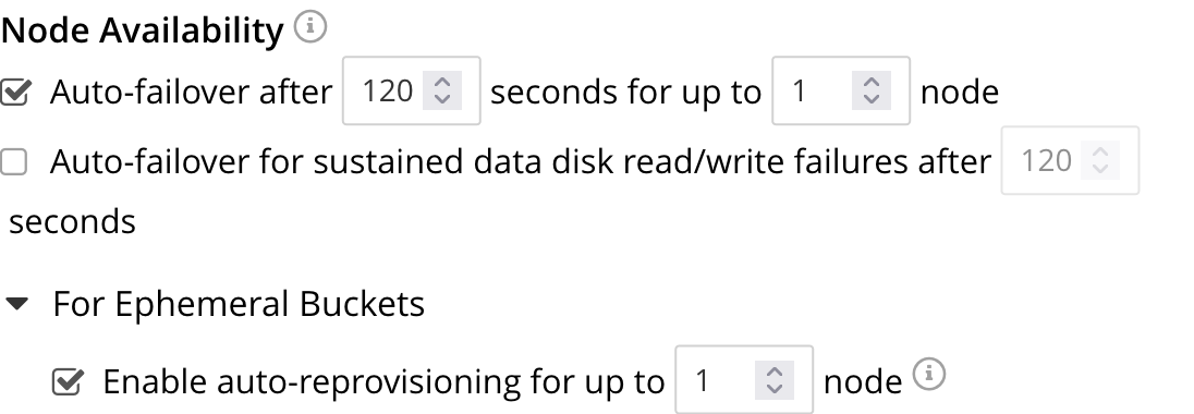 The Node Availability panel