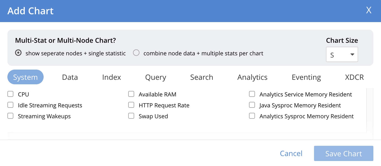 addChartDialog